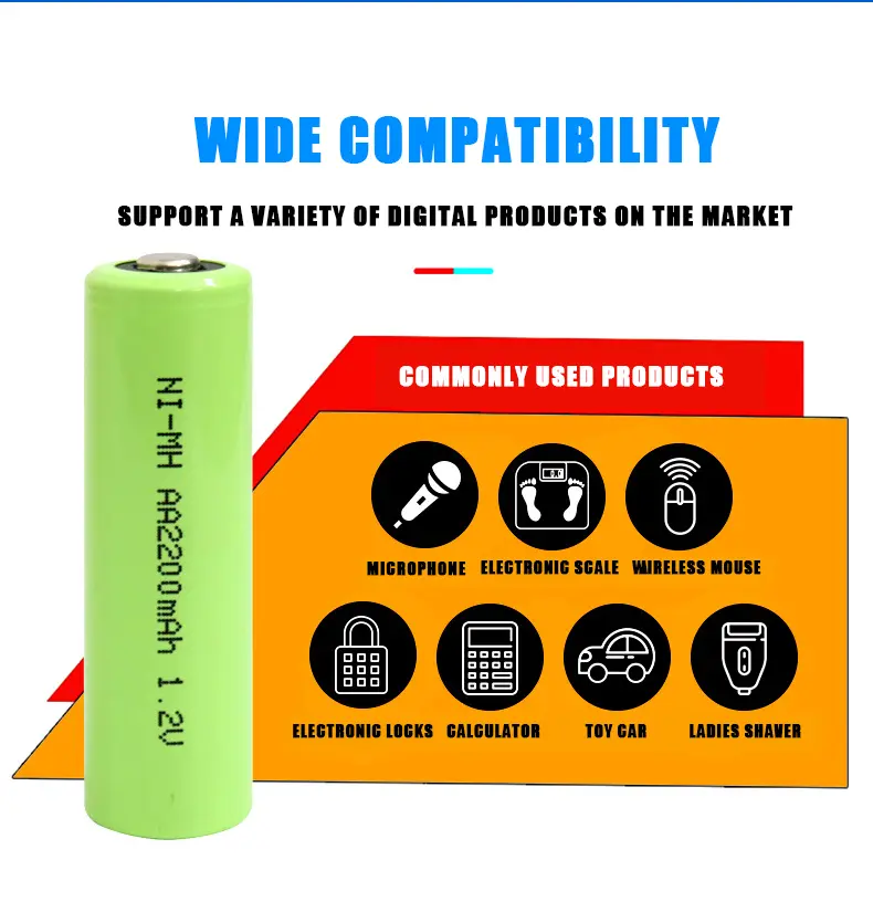 Wholesale Price Ag2 - Rechargeable AA Batteries Pre-Charged, NiMH 1.2V High Capacity Double A for Solar Lights and Household Devices – Johnson